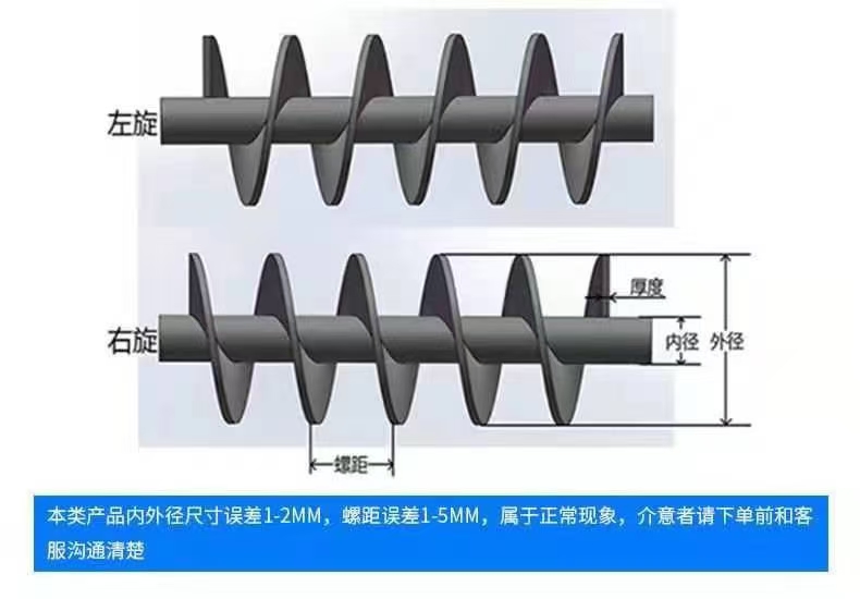 温州市不锈钢螺旋叶片锰钢螺旋叶片 - 排名
